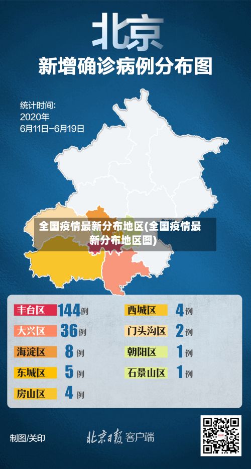 全国疫情最新分布地区(全国疫情最新分布地区图)-第1张图片