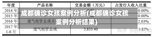 成都确诊女孩案例分析(成都确诊女孩案例分析结果)-第3张图片