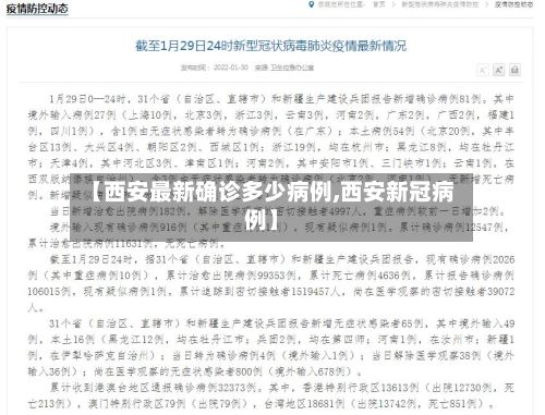 【西安最新确诊多少病例,西安新冠病例】-第3张图片