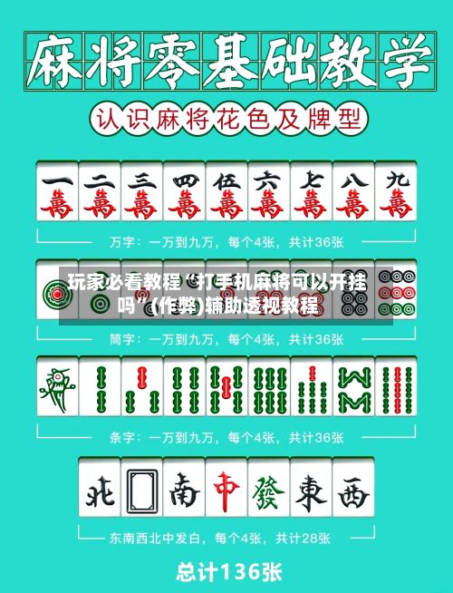 玩家必看教程“打手机麻将可以开挂吗”(作弊)辅助透视教程