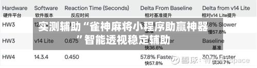 实测辅助“雀神麻将小程序助赢神器”智能透视稳定辅助