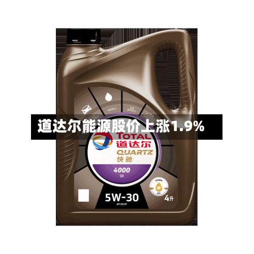 道达尔能源股价上涨1.9%-第3张图片