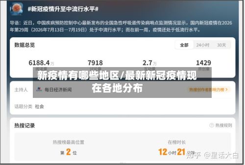 新疫情有哪些地区/最新新冠疫情现在各地分布-第3张图片