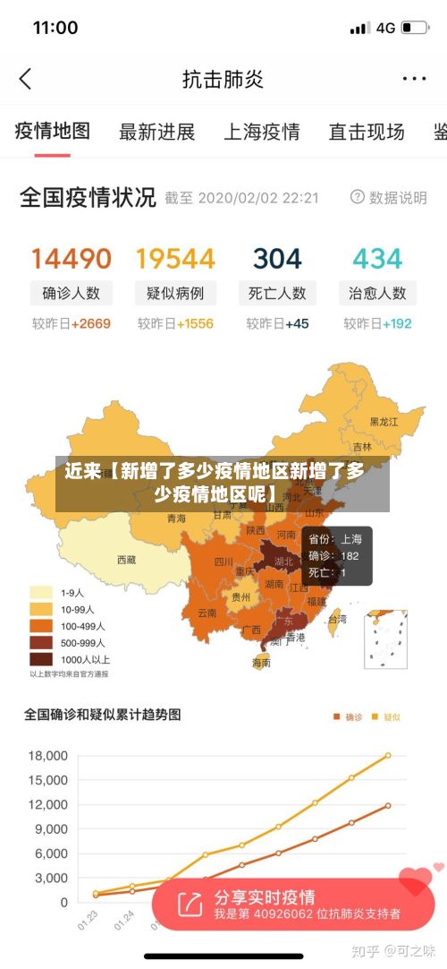 近来【新增了多少疫情地区新增了多少疫情地区呢】