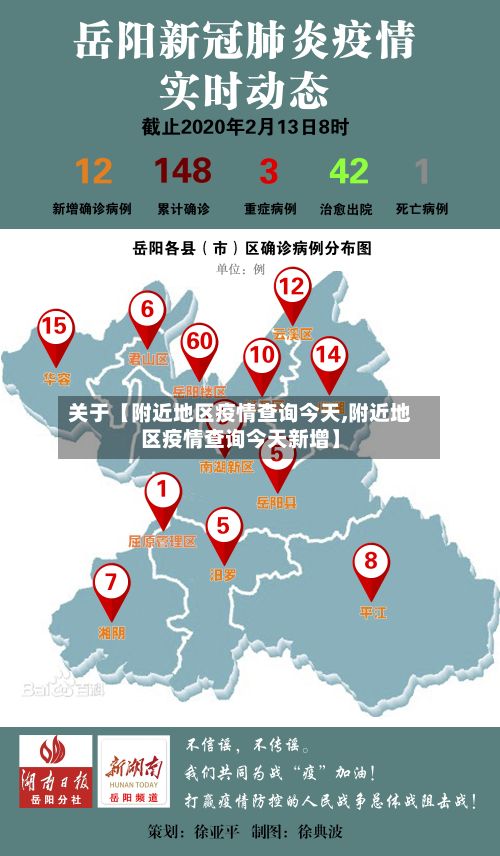 关于【附近地区疫情查询今天,附近地区疫情查询今天新增】-第2张图片