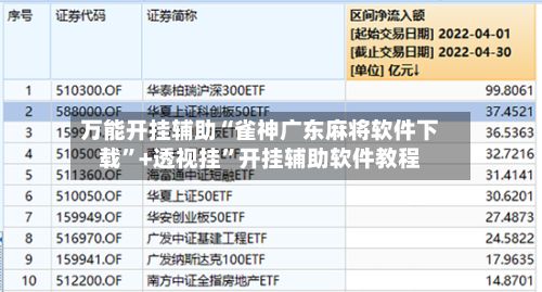 万能开挂辅助“雀神广东麻将软件下载”+透视挂”开挂辅助软件教程-第2张图片