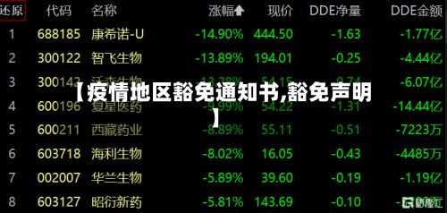 【疫情地区豁免通知书,豁免声明】-第2张图片