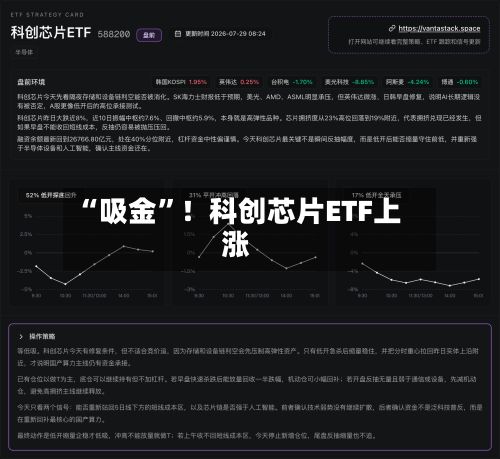 “吸金”！科创芯片ETF上涨