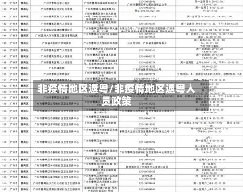 非疫情地区返粤/非疫情地区返粤人员政策