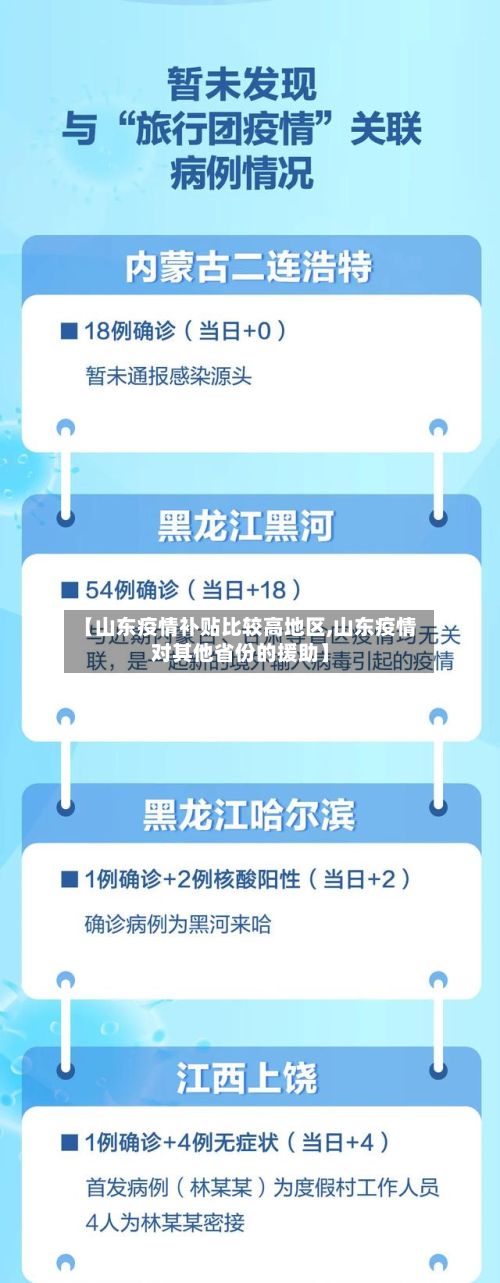 【山东疫情补贴比较高地区,山东疫情对其他省份的援助】-第1张图片