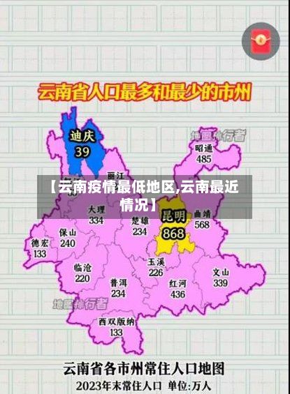 【云南疫情最低地区,云南最近情况】