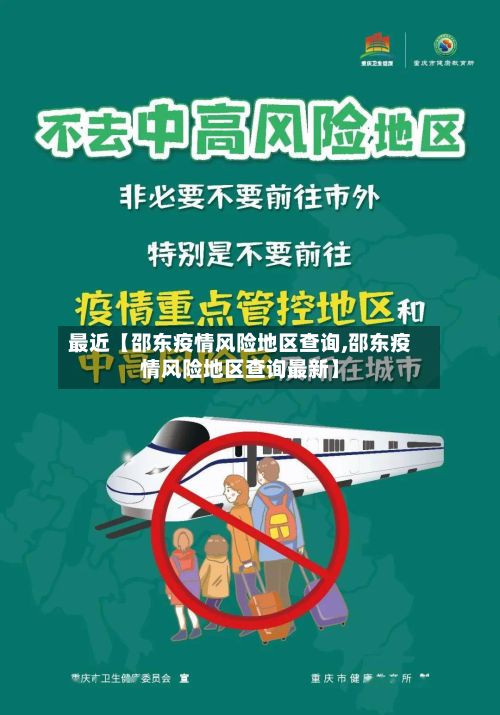 最近【邵东疫情风险地区查询,邵东疫情风险地区查询最新】