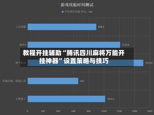 教程开挂辅助“腾讯四川麻将万能开挂神器	”设置策略与技巧-第2张图片