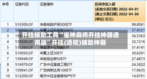 开挂辅助工具“雀神麻将开挂神器通用版”开挂(透视)辅助神器