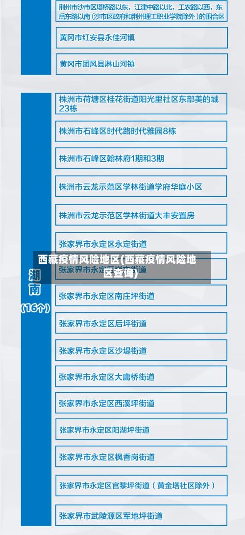 西藏疫情风险地区(西藏疫情风险地区查询)-第1张图片