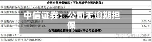 中信证券:公司无逾期担保-第1张图片