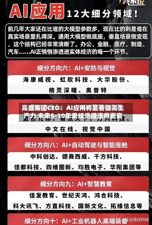 高盛集团CEO：AI应用将显著提高生产力 未来5-10年美经济增速将更高-第2张图片
