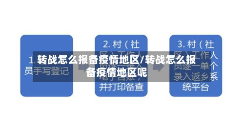 转战怎么报备疫情地区/转战怎么报备疫情地区呢