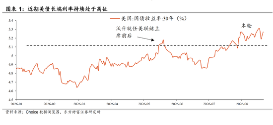 陈果：配置资源，稳中求进	，短期风险偏好不宜过于激进