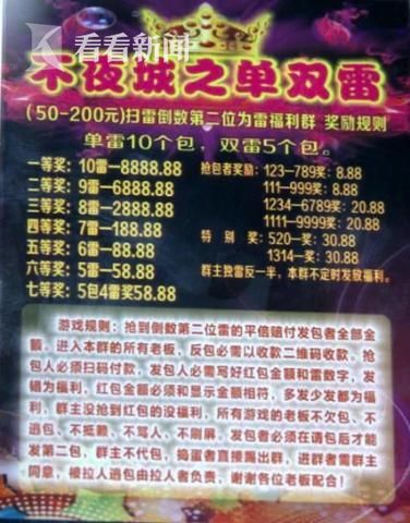 辅助开挂神器“微信红包扫雷避雷挂”(详细透视教程)的简单介绍